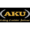 AKU